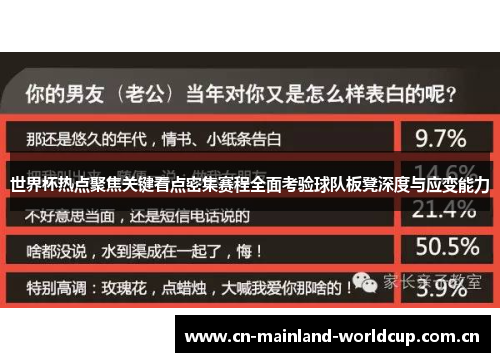 世界杯热点聚焦关键看点密集赛程全面考验球队板凳深度与应变能力 世界杯热点聚焦关键看点密集赛程全面考验球队板凳深度与应变能力