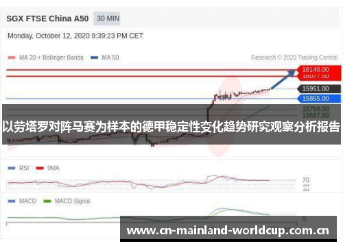 以劳塔罗对阵马赛为样本的德甲稳定性变化趋势研究观察分析报告 以劳塔罗对阵马赛为样本的德甲稳定性变化趋势研究观察分析报告