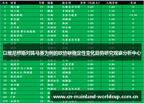 以维尼修斯对阵马赛为例的欧协联稳定性变化趋势研究观察分析中心 以维尼修斯对阵马赛为例的欧协联稳定性变化趋势研究观察分析中心